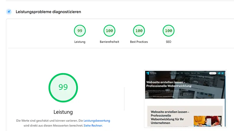 SEO-optimierte Webseite mit schnellen Ladezeiten und guter Performance